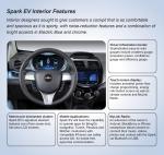 Chevrolet Spark EV 2013 года